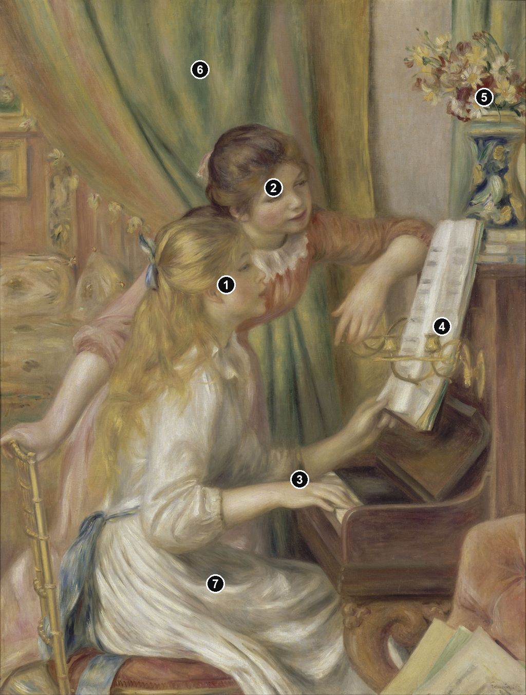 Girls at the Piano by Pierre-Auguste Renoir